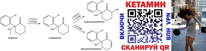 Кетамин ketamine  мега ссылки  Тихвин 
